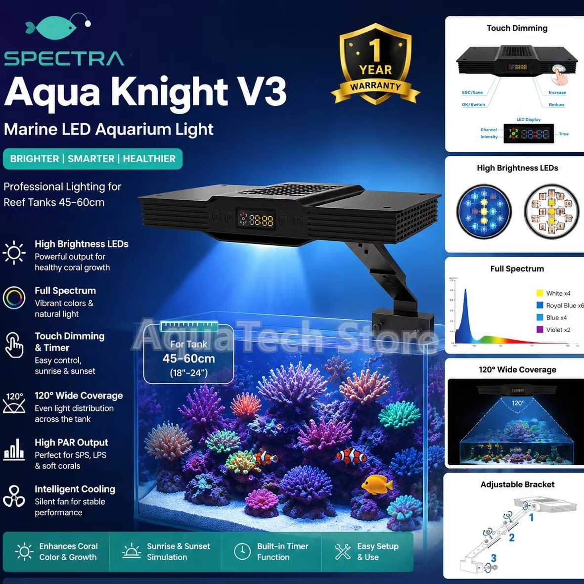 Aqua Marine Tank - Spectra Aqua Knight V3 75 W